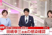 日本サッカー協会会長の田嶋幸三、コロナ陽性反応