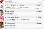 【ラブライブ板】学マス生放送、おっさんがMCにも関わらず同接5万で加藤純一を倒す
