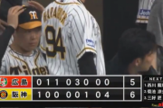 阪神、8回に4得点で逆転！