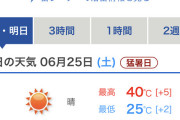 【超絶悲報】６月、40℃ｗｗｗｗｗｗｗｗｗｗ