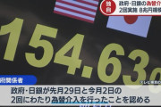 【悲報】日銀「2回、為替介入やりました」