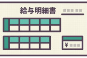 【画像】勤続22年、ワイの今月の給与明細晒すｗｗｗｗ