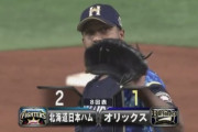 【vsオリックス】日ハム、8回に2番手のロドリゲスがT-岡田に一発を浴びて1点差に…