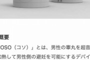 【超速報】コンドームに代わる新たな避妊器具が登場