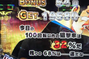 ワイ将パチンコ人生でもっとも継続してご満悦
