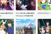 【悲報】アニメ大手のKADOKAWA、アニメ事業赤字転落。早期退職者募集開始へ・・・・アニメ儲からない・・・