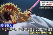 【速報】鬼滅の刃、324億突破！日本興行収入歴代1位に