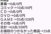 ブックオフに買取申し込んだ結果ｗｗｗ