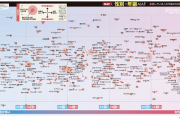 日経エンターテイメント調べ Juice=Juiceのメインヲタ層は30代の女性