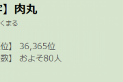 トリンドル玲奈さん、苗字が「肉丸」だった