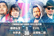 棚橋弘至 矢野 通vsEVIL 高橋裕二郎 『WORLD TAG LEAGUE 2021』11.14後楽園ホール