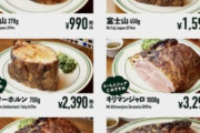 【画像】こういう肉だけ食べる店ｗｗｗｗｗｗ