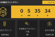 【速報】半減期直前、ビットコイン急騰【再び１００万円へ】