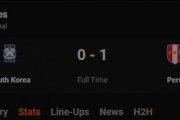 エルサルバドルなら勝てるかなあ　～　【サッカー】韓国、ホームでペルーに完封負け