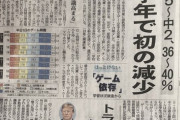 【画像】香川県のゲーム規制、早くも成果が出てしまう…どうすんだこれ