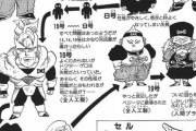 『ドラゴンボール』の人造人間って何であんなに強いんや？