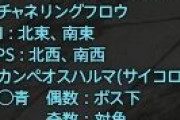 【FF14】オリジナリティ溢れるマクロ！パンデモ零式：辺獄編の良マクロを勝手に改変してPTメンを混乱させるマクロ改変マンが早速登場してしまうｗｗｗｗｗ