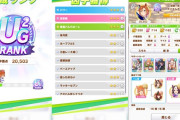 【ウマ娘】UG2なんてまだ序盤もいいとこだぞ