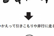 5歳までの乳幼児に習い事は必要ない…小児科医が｢最初の5年間はこれだけでいい｣と断言する親の唯一の仕事