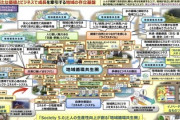 【画像】日本エリート集団、霞が関のパワーポイント、凄すぎるｗｗｗｗｗｗ