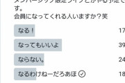 元西武・ヤクルトの田代さん、本格的にユーチューバーになりそう