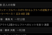 広島ファンがポジってたナックル投手の末路wwwwwwww