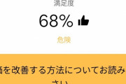 無職期間暇すぎてウーバーイーツしてるんやが低評価つけられまくって草
