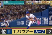 【朗報】バウアーさん、プロ野球選手100人が選ぶ変化球部門で１位になるw w w w w w