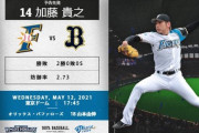 【日ハムvsオリックス8回戦】1（中）五十幡