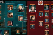 【FF7R】公式が公開した相関図のネタバレがエグい件