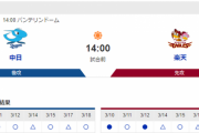 【実況・雑談】 3/19 中日vs楽天（バンテリンドーム）オープン戦 14:00【中継：CBC DAZN】～