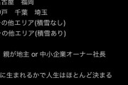 【悲報】識者「出生地Tier表。どこに生まれるかで人生はほぼ決まる」