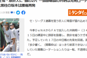 【ゲンダイ】セV3王者・原巨人に“蟻の2穴”…頭部破裂のFA井納は先発ローテに暗雲、大黒柱の坂本は腰痛再発