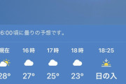 【夏報】日本、4月で夏に突入ｗｗｗｗｗｗｗｗｗ