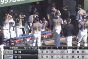 練習試合　中日 9－4 阪神　試合結果