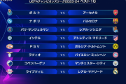 【悲報】久保建英所属のソシエダさん、CL首位突破した意味がなくなるｗｗｗｗｗ
