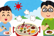 自分ちの庭でバーベキューしてたら自粛警察って怒る？