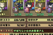 【パズドラ】ダメだチャレ15勝てない（泣）最近石回収すらままならなくて辛い