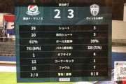 ◆悲報◆ヴィッセル神戸さん、横浜Fマリノスにタコ殴りにされる…シュート数29：3(´・ω・`)