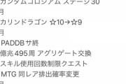パズドラはなんで毎月炎上してんの？