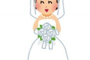 トレンド「あかりん結婚」で心臓止まったわ