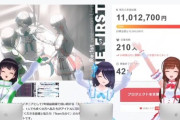 【VRアイドル】えのぐ、クラファン開始から約1時間で目標金額1000万達成うおおおおおお