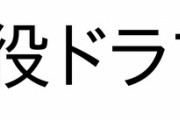 現役ドラフト予想選手一覧がこちら