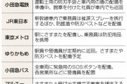 【朗報】鉄道会社のジョーカー対策、『さすまた』で応戦