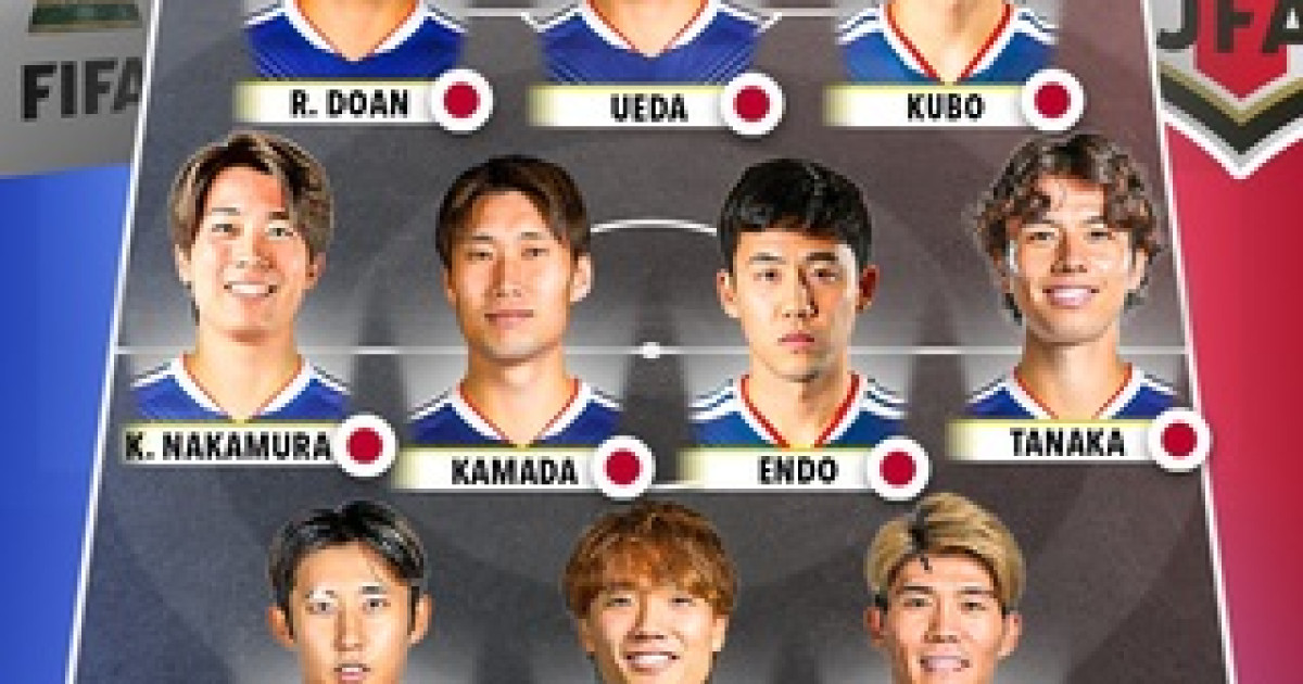 外国人「日本を舐めてる」日本代表メンバーを格付け！まさかの低評価で欧州メディアに異論続出！【海外の反応】