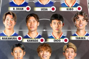 外国人「日本を舐めてる」日本代表メンバーを格付け！まさかの低評価で欧州メディアに異論続出！【海外の反応】