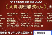 今年声優で一番検索されたのがあっちゃんらしい