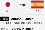 【朗報】ABEMA 「本田圭佑の解説好評やったなぁ…せや！」