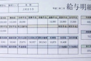 【画像】教科書「初めての給料日。給与明細書には何が書かれているのかな？」