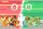 【画像】外国人「国をポケモンのタイプで分けてみたｗ」